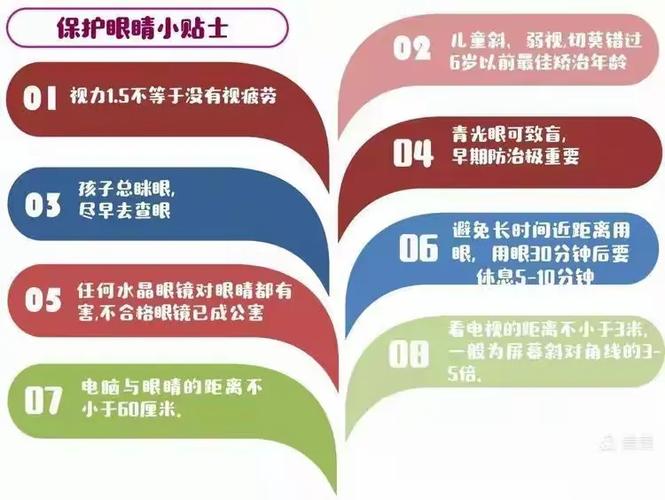 改变"重治轻防"观念,经常关注家庭室内照明状况,注重培养孩子的良好用