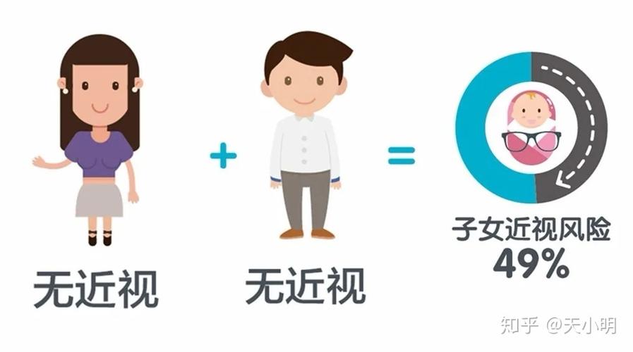 教室里防近视的"黄金座位"你知道吗?